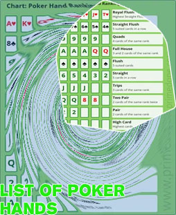 Poker card values
