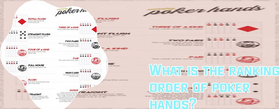 Poker winning hands in order